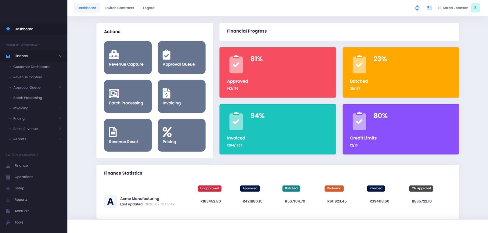 Finance dashboard – revenue capture, approvals and invoicing progress, shown with demo data